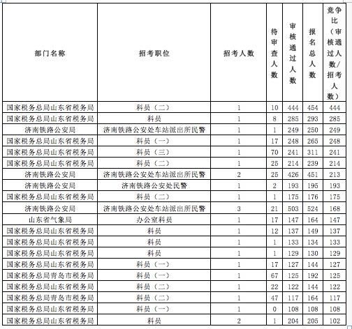 管家婆精準一肖一碼100%l_,專家分析解釋定義_黃金版51.856