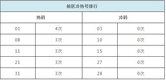 建筑材料 第119頁