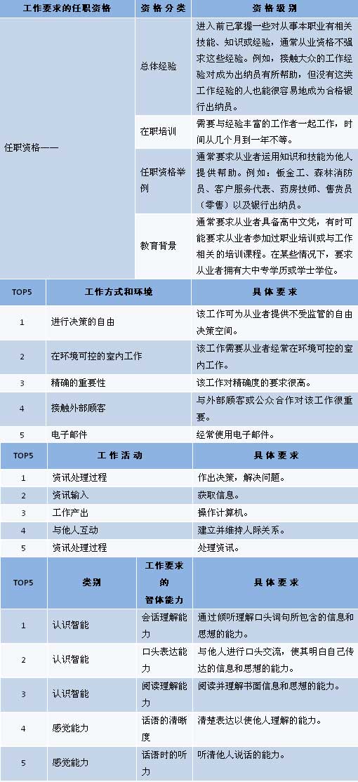 一肖一碼一一肖一子,真實解答解釋定義_戰略版12.706