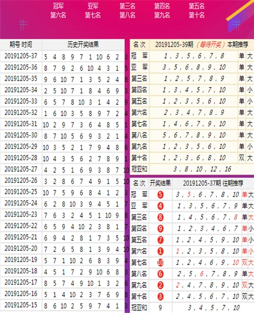 新澳門王中王100%期期中,時代資料解釋落實_高級款64.567