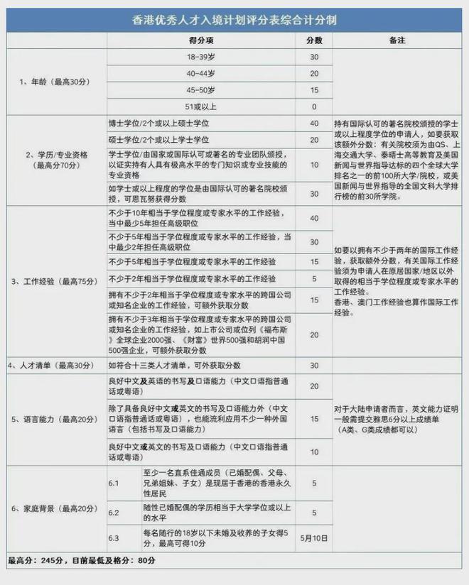 2024年香港正版資料大全,定性評估說明_Executive41.247