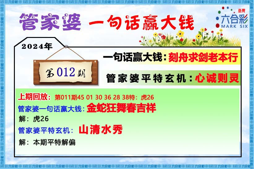 管家婆的資料一肖中特985期,最新熱門解答落實_挑戰版59.121