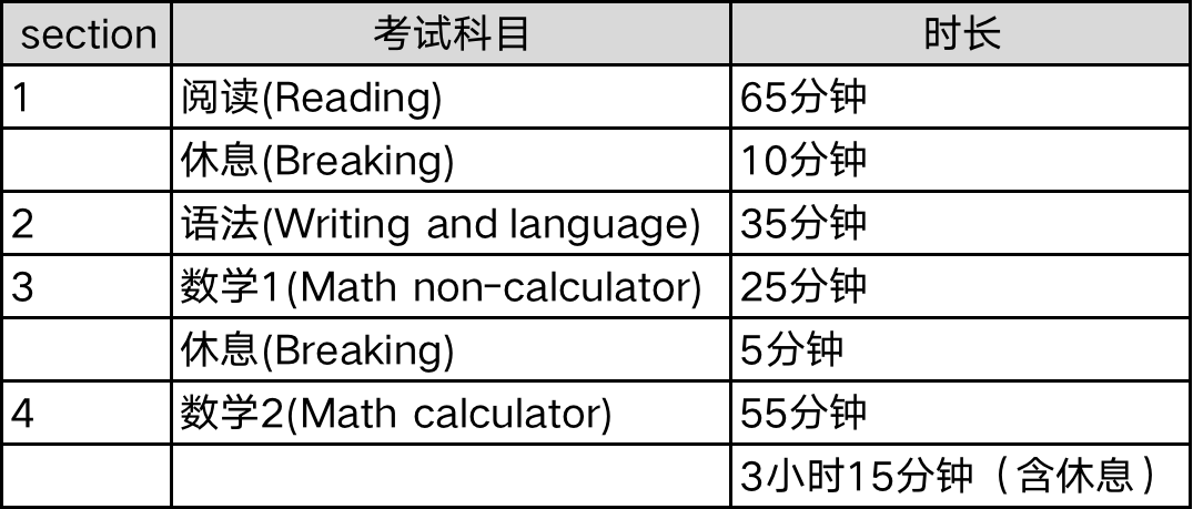 澳門六開獎結果2024開獎記錄查詢,科學化方案實施探討_watchOS97.507