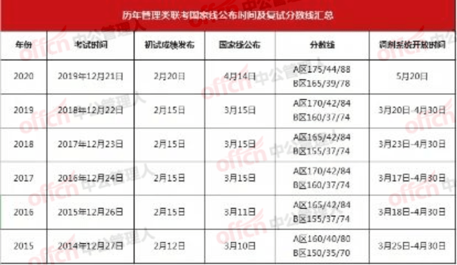 新澳門開獎結果2024開獎記錄,定性解答解釋定義_限量款10.23