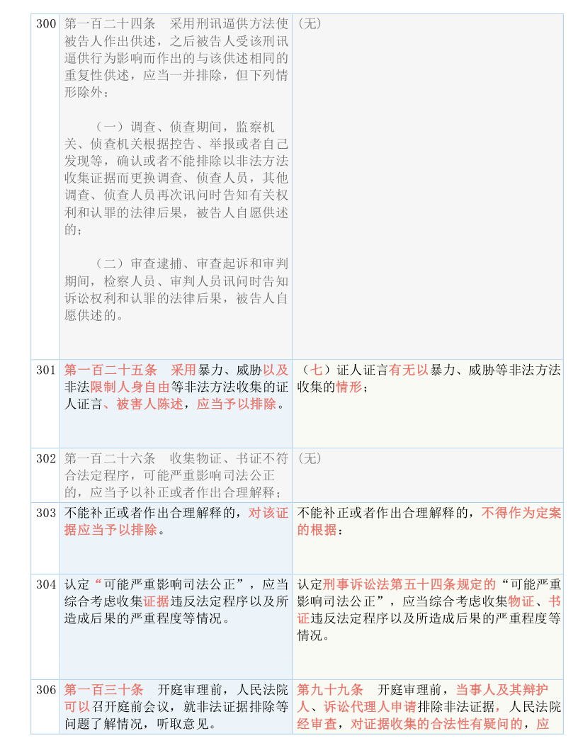 二四六天天彩246cn香港,最新答案解釋落實_4K版26.367