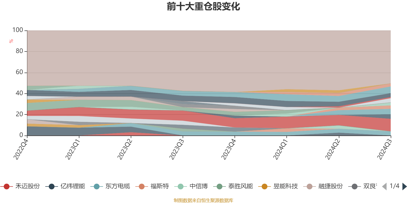 2024年香港開(kāi)獎(jiǎng)結(jié)果,系統(tǒng)評(píng)估說(shuō)明_儲(chǔ)蓄版86.38