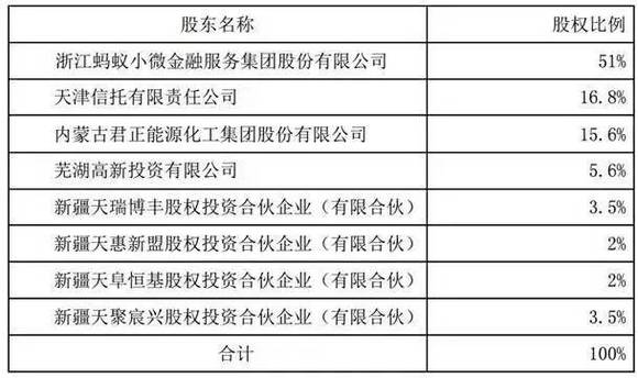 新澳門(mén)歷史開(kāi)獎(jiǎng)記錄查詢匯總,完善的機(jī)制評(píng)估_基礎(chǔ)版32.387