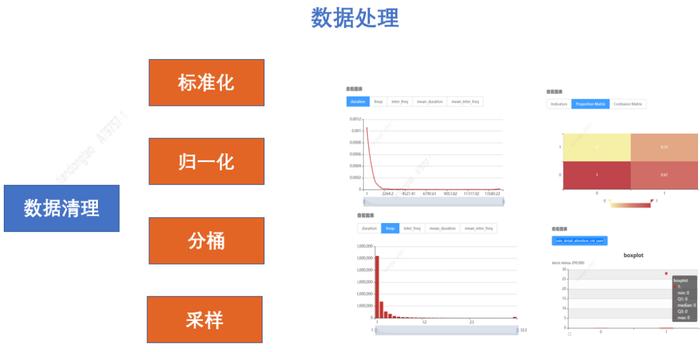 一肖一碼一一肖一子,結構化推進評估_Deluxe50.762