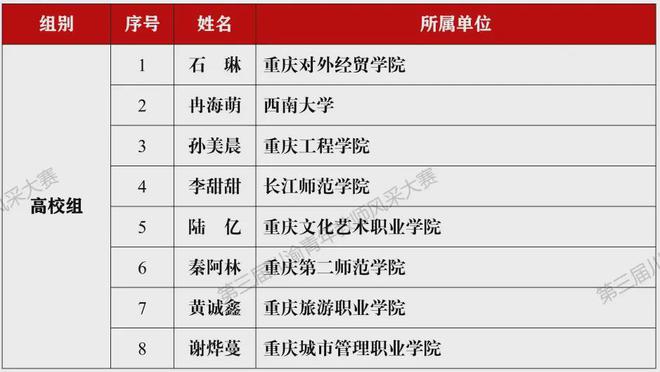 2024香港歷史開獎結果查詢表最新,全面理解執(zhí)行計劃_Tablet66.204