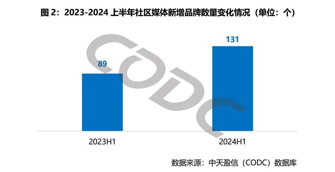 2024香港今期開獎號碼,數據驅動執行方案_視頻版29.131