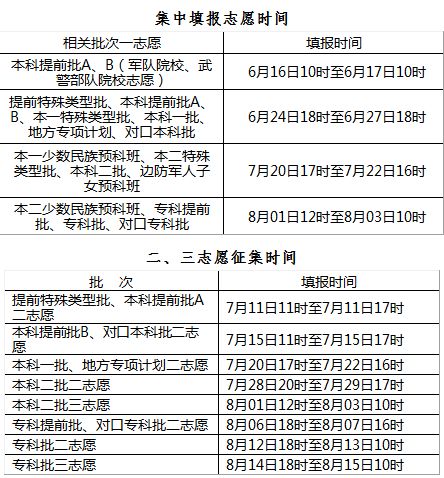 澳門一碼一肖一待一中今晚,快捷解決方案問(wèn)題_3DM34.867