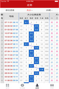 澳門彩開獎結果2024開獎記錄,實地研究數據應用_pro24.459