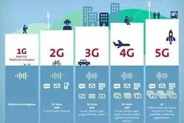 2024年正版資料全年免費,深度解答解釋定義_特供款56.956