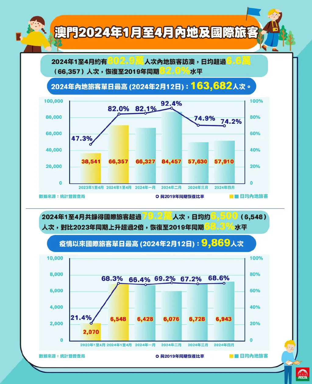 2024年新澳門免費資料,完善的執行機制解析_Harmony款50.402