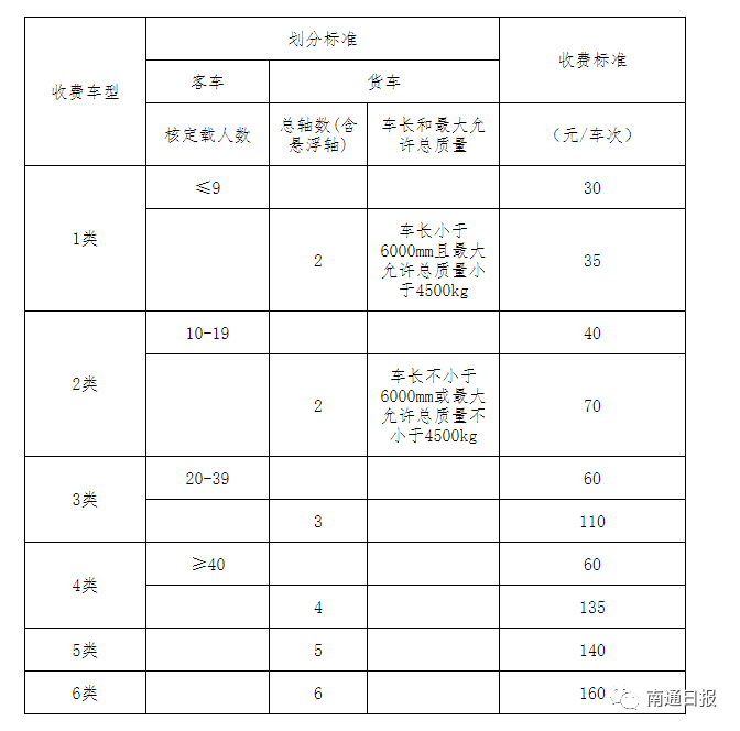 澳門王中王100%期期準,調整方案執行細節_靜態版42.108