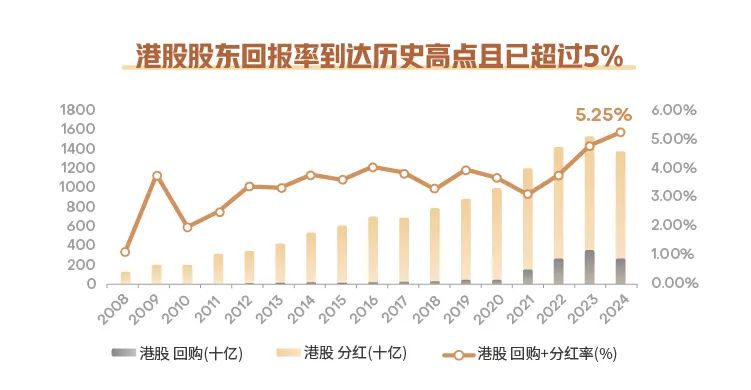 2024年香港正版資料免費大全圖片,數據解析支持策略_特別版75.318