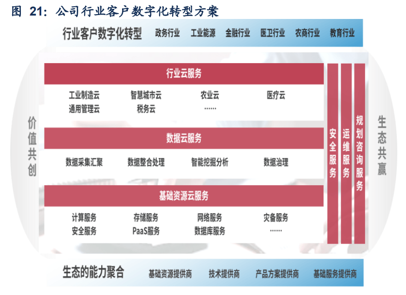 王中王72396.cσm.72326查詢精選16碼一,深度解答解釋定義_UHD款20.813