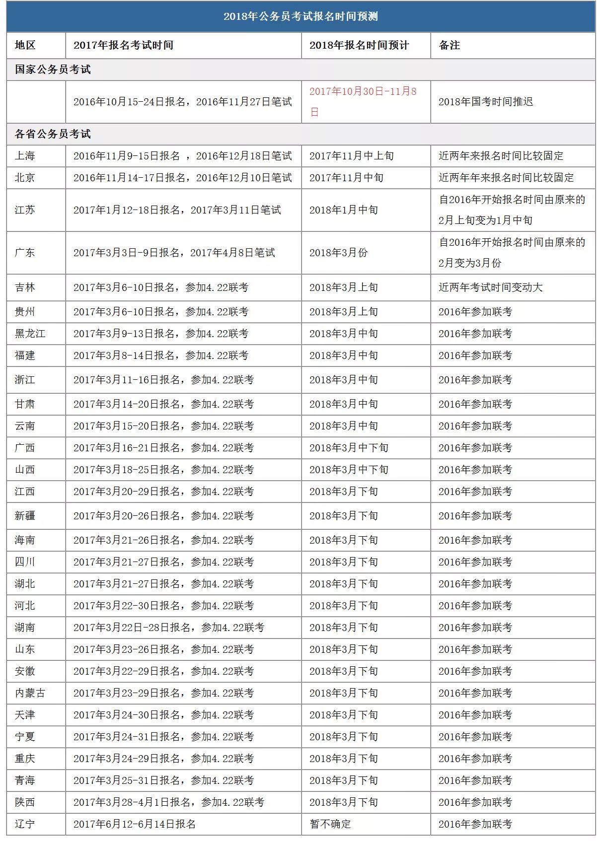 新澳門六開獎結果記錄,廣泛的解釋落實方法分析_領航款86.717