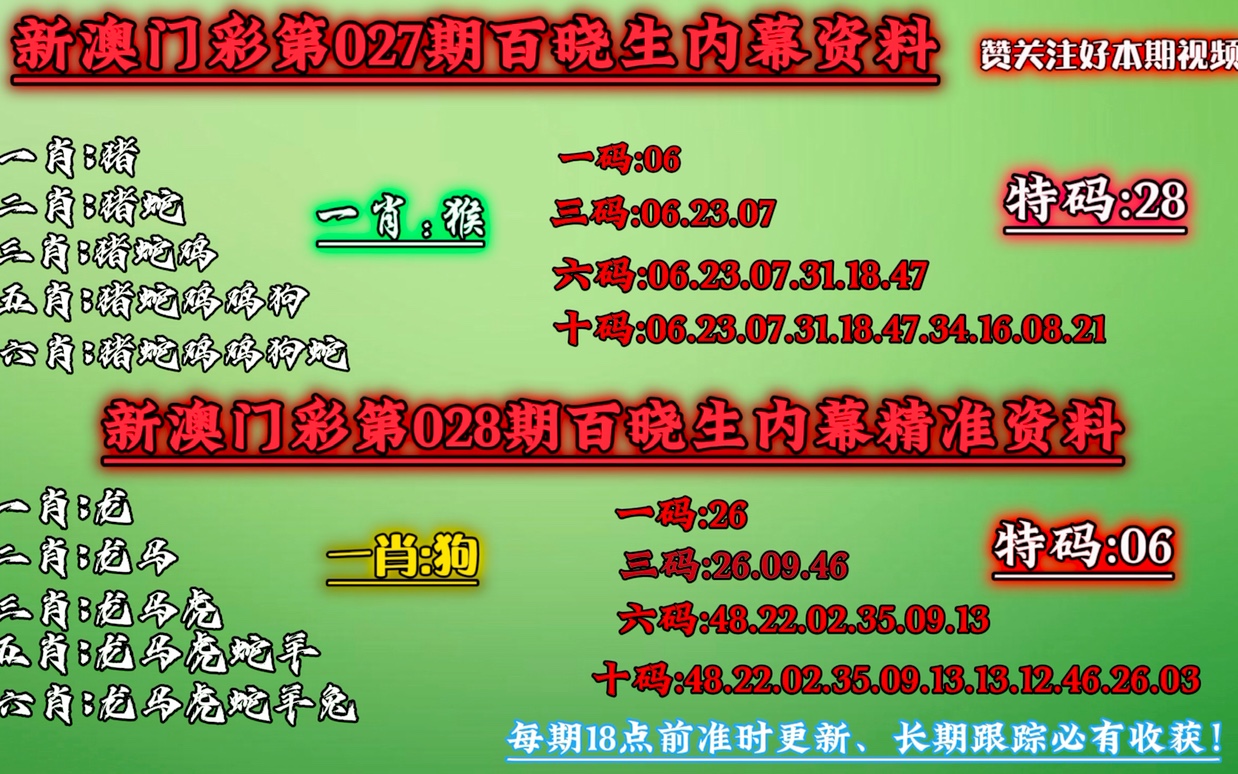 澳門一肖一碼一一特一中廠,定性解析說明_戰略版80.488