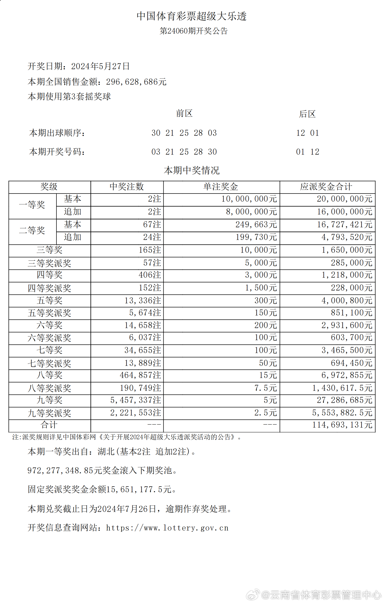 新澳2024年開獎記錄,數據驅動執行決策_BT74.723