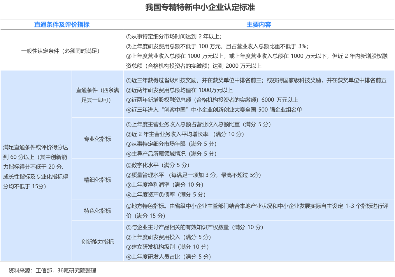 新澳2024正版資料免費公開,權威推進方法_Tablet19.954