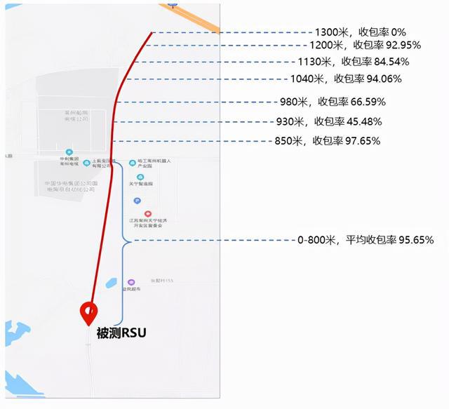 第1663頁