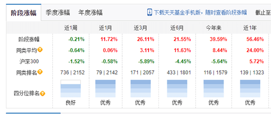 新澳天天開獎資料大全最新54期129期,數(shù)據(jù)驅(qū)動執(zhí)行方案_標準版99.896