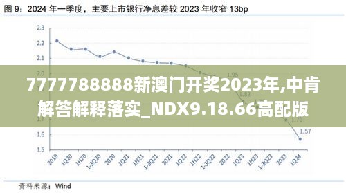 2024年開獎(jiǎng)結(jié)果新奧今天掛牌,實(shí)踐數(shù)據(jù)解釋定義_特別款16.501