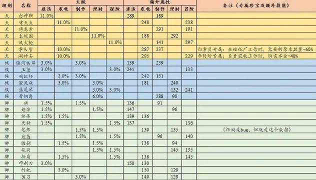 澳門開獎結(jié)果+開獎記錄表013,科學(xué)分析解析說明_PT78.395