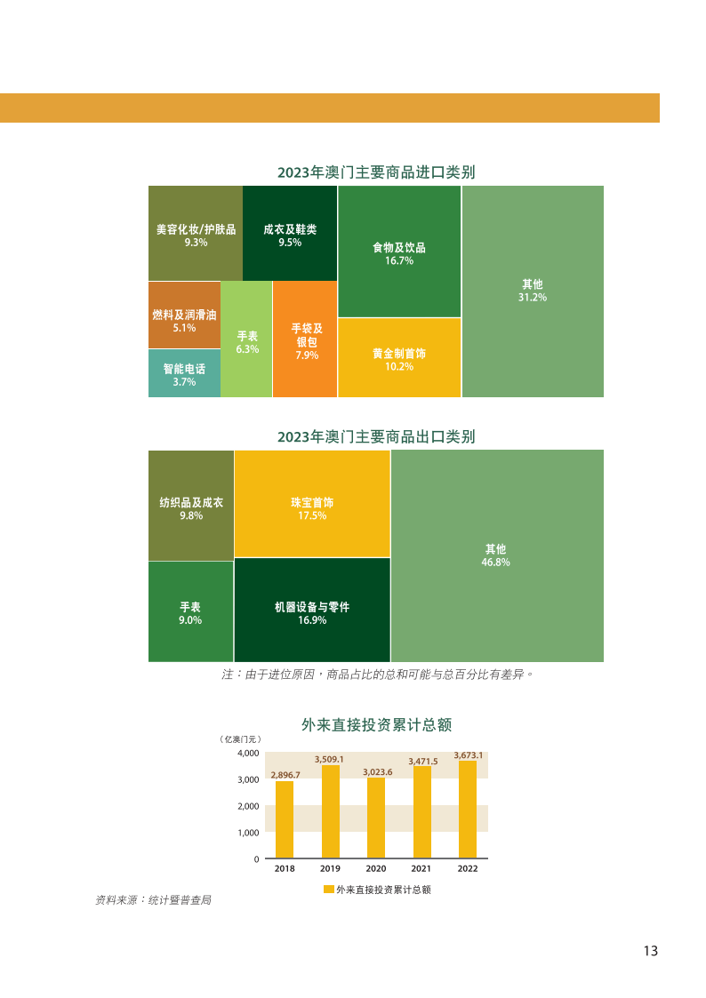 2024年的澳門全年資料,動態解釋詞匯_專屬版60.138