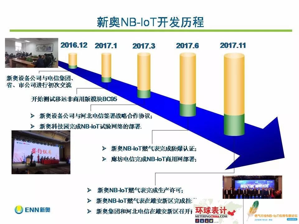 新奧最快最準的資料,科學化方案實施探討_云端版23.39