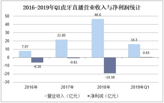 澳門六開獎結果2024開獎記錄今晚直播視頻,決策資料解釋落實_2D81.501