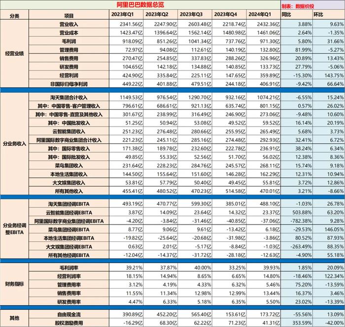 2024年港彩開獎結果,實地解讀說明_高級款19.410