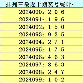 澳門一碼一碼100準(zhǔn)確,實(shí)踐方案設(shè)計(jì)_NE版93.493