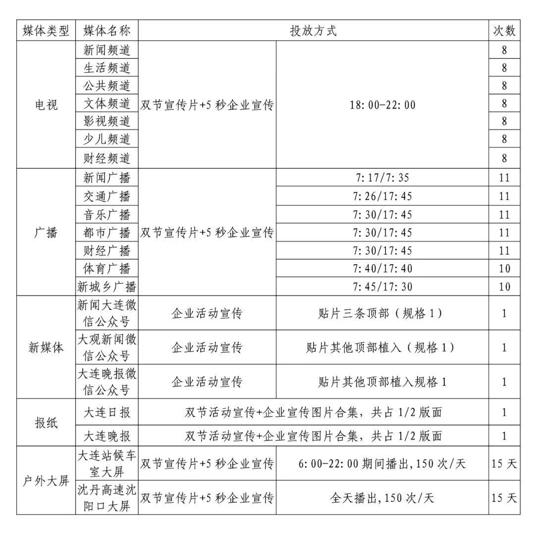 澳門一碼一肖100準嗎,深入設計執行方案_Device74.87