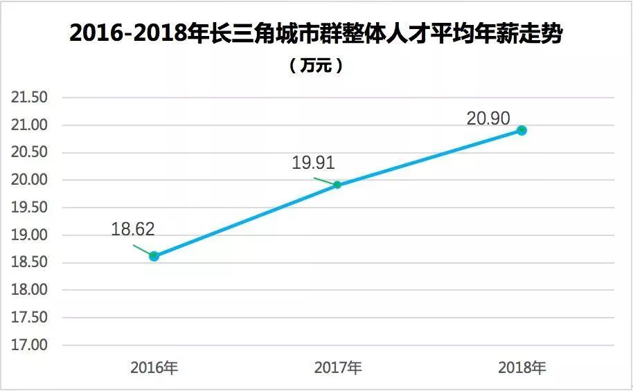 第1726頁