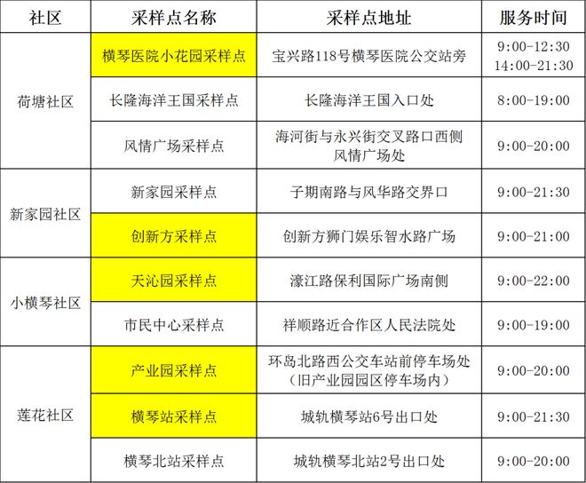 返珠最新政策深度解讀，細節、影響與展望