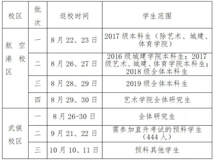 河北最新疫情開學時間分析與解讀