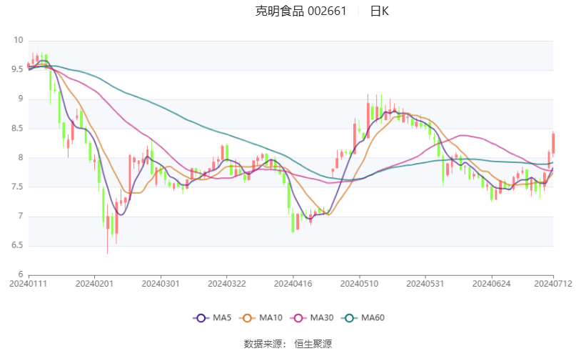 2024年新奧天天精準資料大全,結構化推進評估_7DM84.664