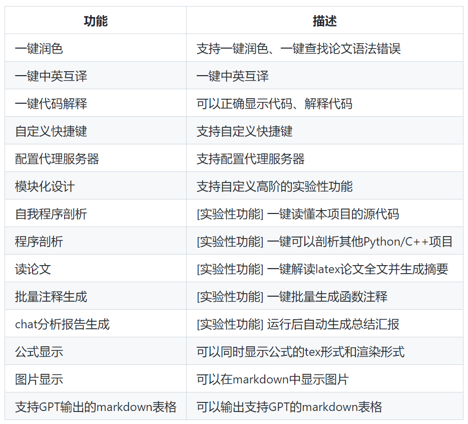 2024新奧最新資料,現(xiàn)狀解答解釋定義_macOS19.169