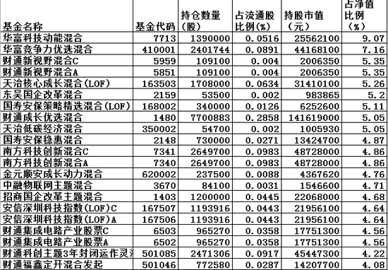 新澳內部一碼精準公開,精細方案實施_精簡版78.768