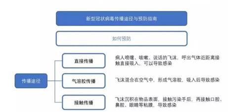 澳門最準的資料免費公開,專家觀點解析_經(jīng)典版41.90