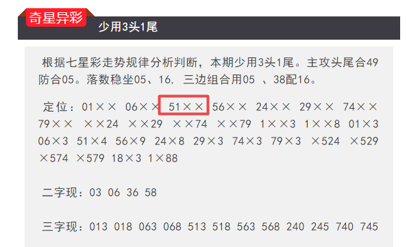 2024澳門特馬今晚開獎53期,專業調查解析說明_Linux67.710