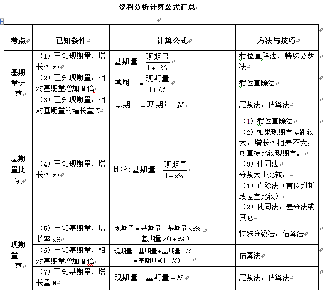 保溫材料 第111頁