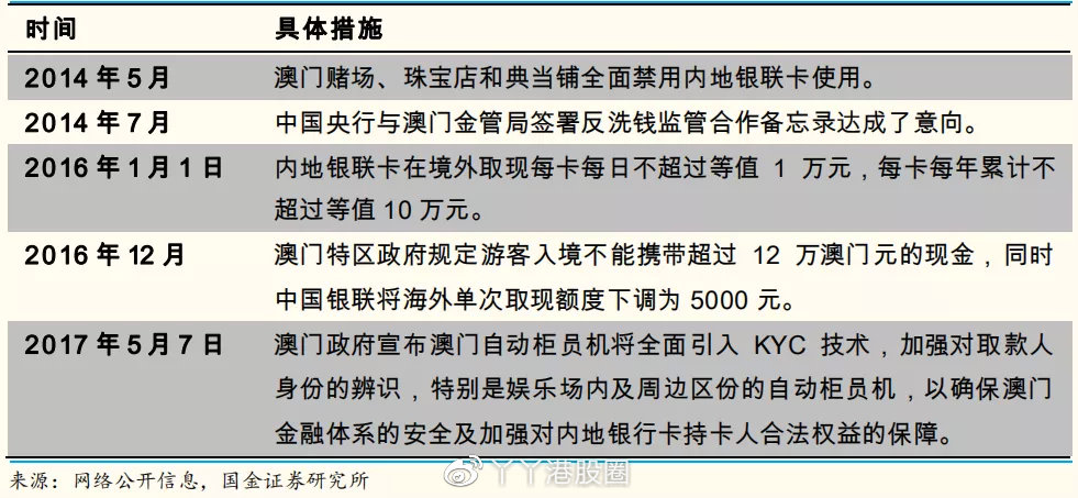 新澳門資料全年免費(fèi)精準(zhǔn),國產(chǎn)化作答解釋落實(shí)_Advance32.786