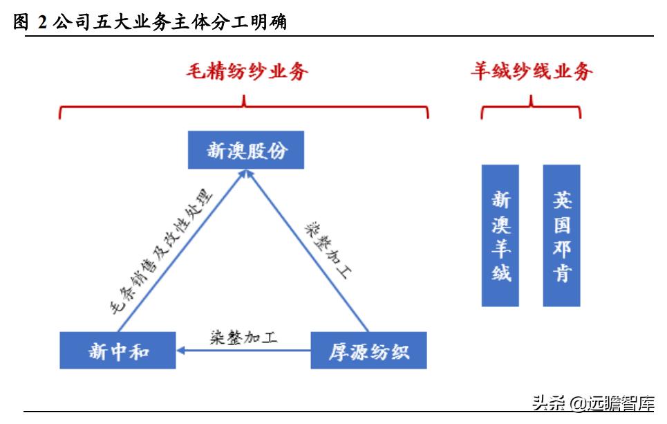 新澳今天晚上9點(diǎn)30分,數(shù)據(jù)設(shè)計(jì)驅(qū)動解析_完整版10.96