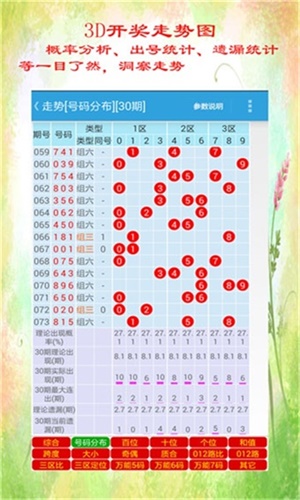 香港二四六開獎免費結果,廣泛的解釋落實方法分析_BT51.627