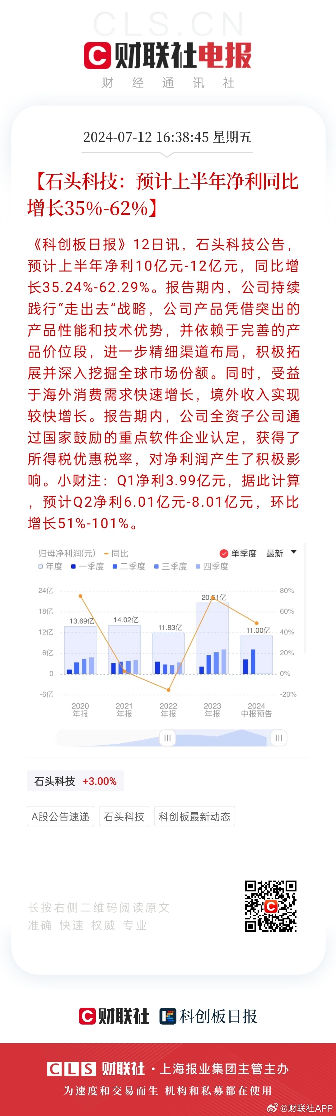 玻璃纖維材料 第276頁