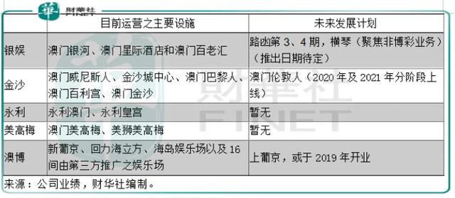 澳門特馬今晚開獎結果,準確資料解釋落實_擴展版68.945