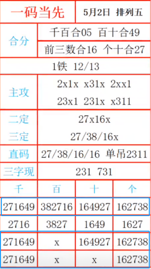 最準一肖一碼一一子中特7955,穩定設計解析_Advanced21.767